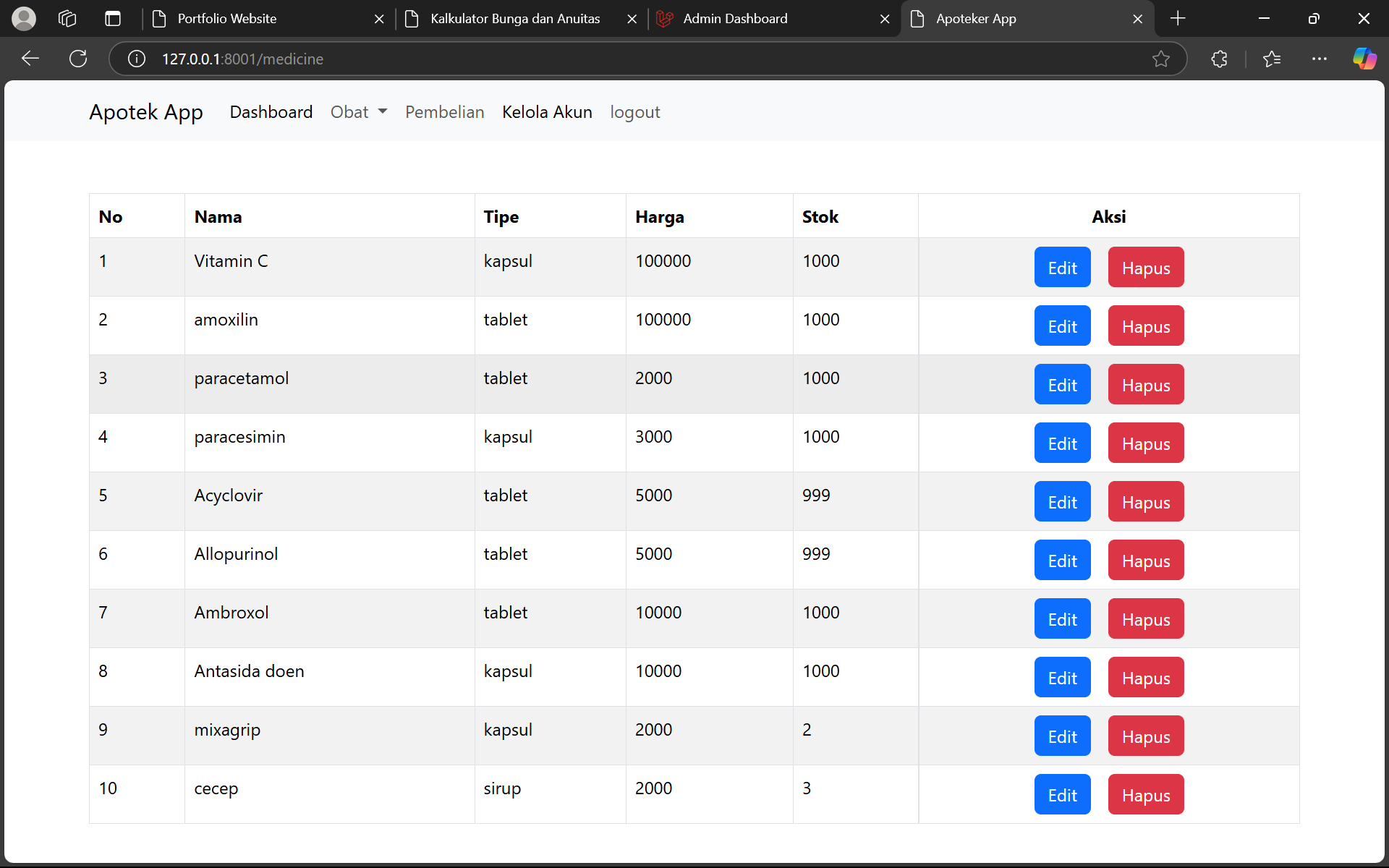 Apotek Website